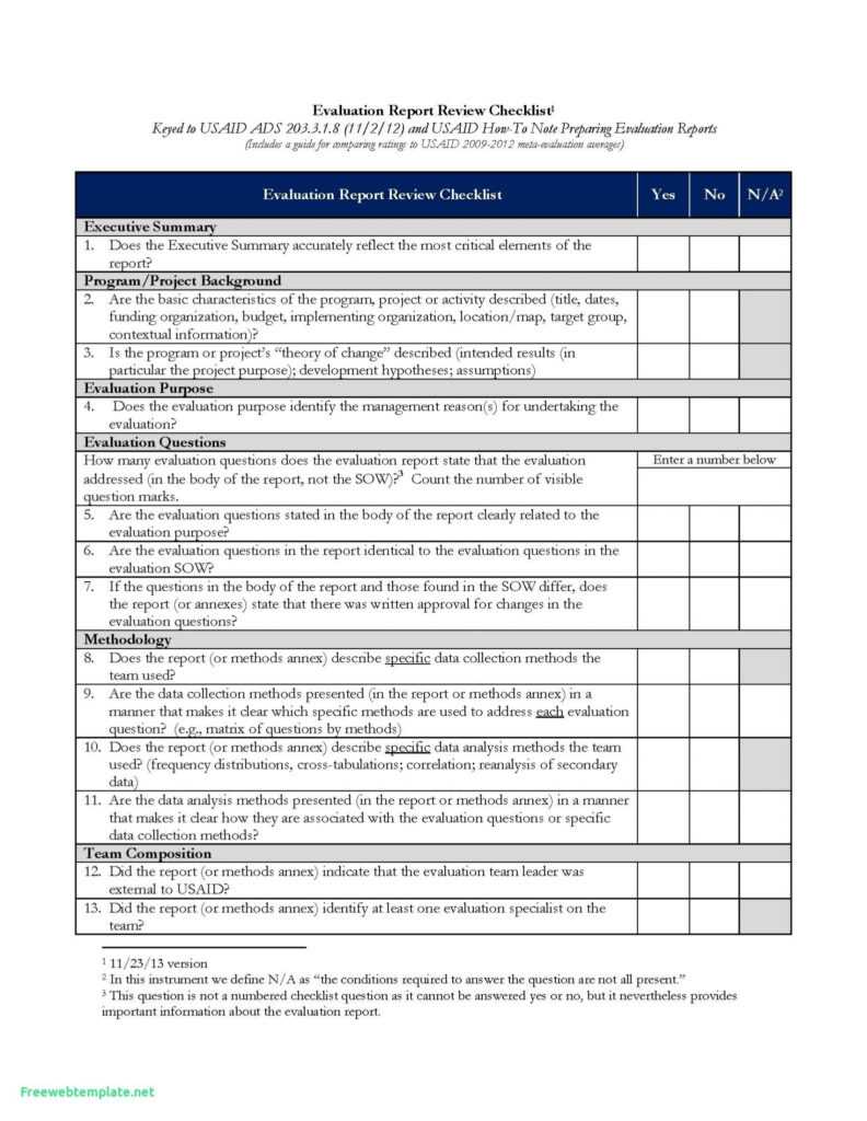 Website Evaluation Report Template - Atlantaauctionco Inside Website Evaluation Report Template