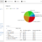 Webspy Vantage – Log File Analysis And Internet Usage Reporting With Network Analysis Report Template