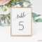 Wedding Table Number Cards Template, Printable Table Numbers Wedding, Table  Seating Card, Table Numbers Printable, Table Card Number Sav 062 Regarding Table Number Cards Template