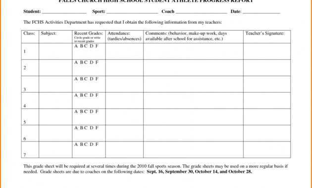 Weekly Accomplishment Report Template - Atlantaauctionco intended for Weekly Accomplishment Report Template