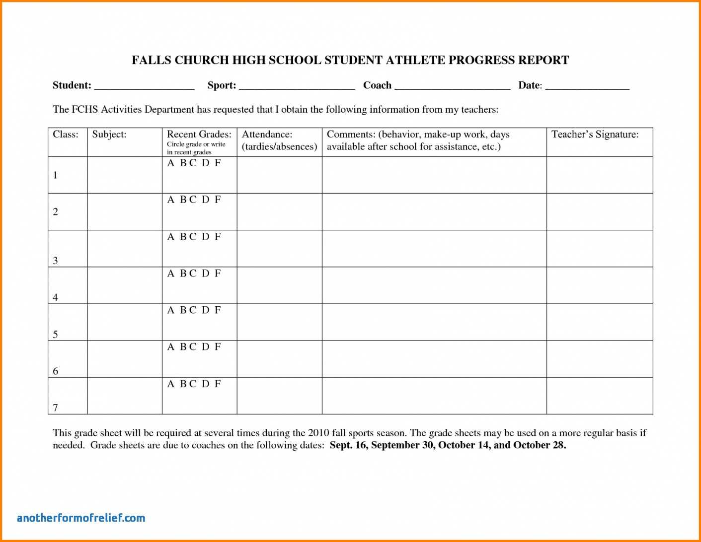 Weekly Accomplishment Report Template – Atlantaauctionco Intended For Weekly Accomplishment Report Template