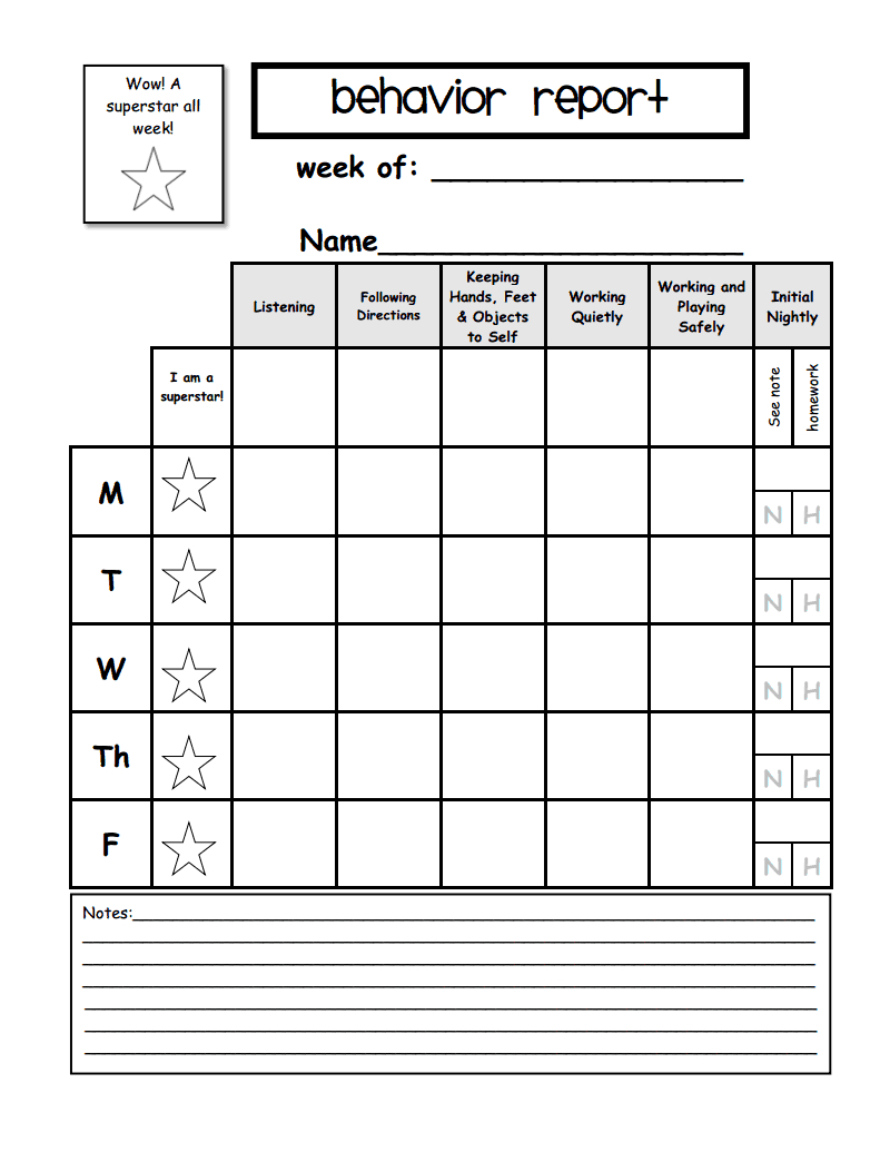 Weekly Behavior Report Template.pdf - Google Drive Inside Behaviour Report Template