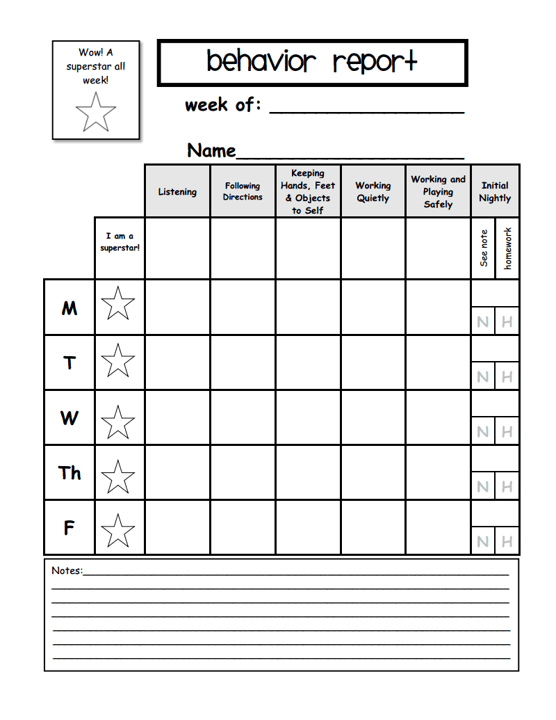 Weekly Behavior Report Template.pdf – Google Drive With Preschool Weekly Report Template