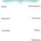 Weekly Cleaning Schedule: Improve Your Cleaning Habits Pertaining To Blank Cleaning Schedule Template