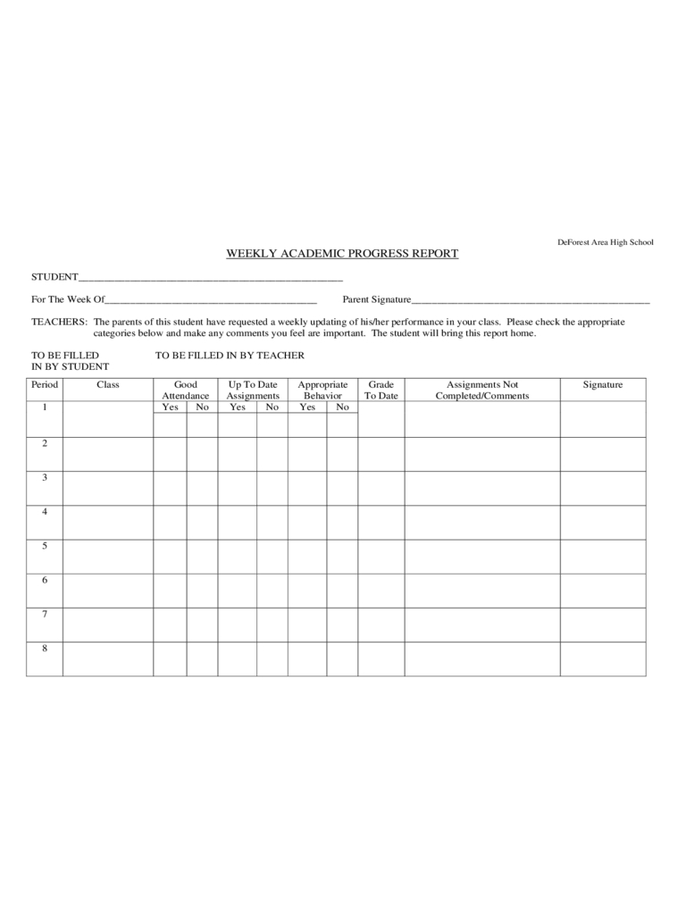Weekly Progress Report Template – 3 Free Templates In Pdf Inside High School Progress Report Template