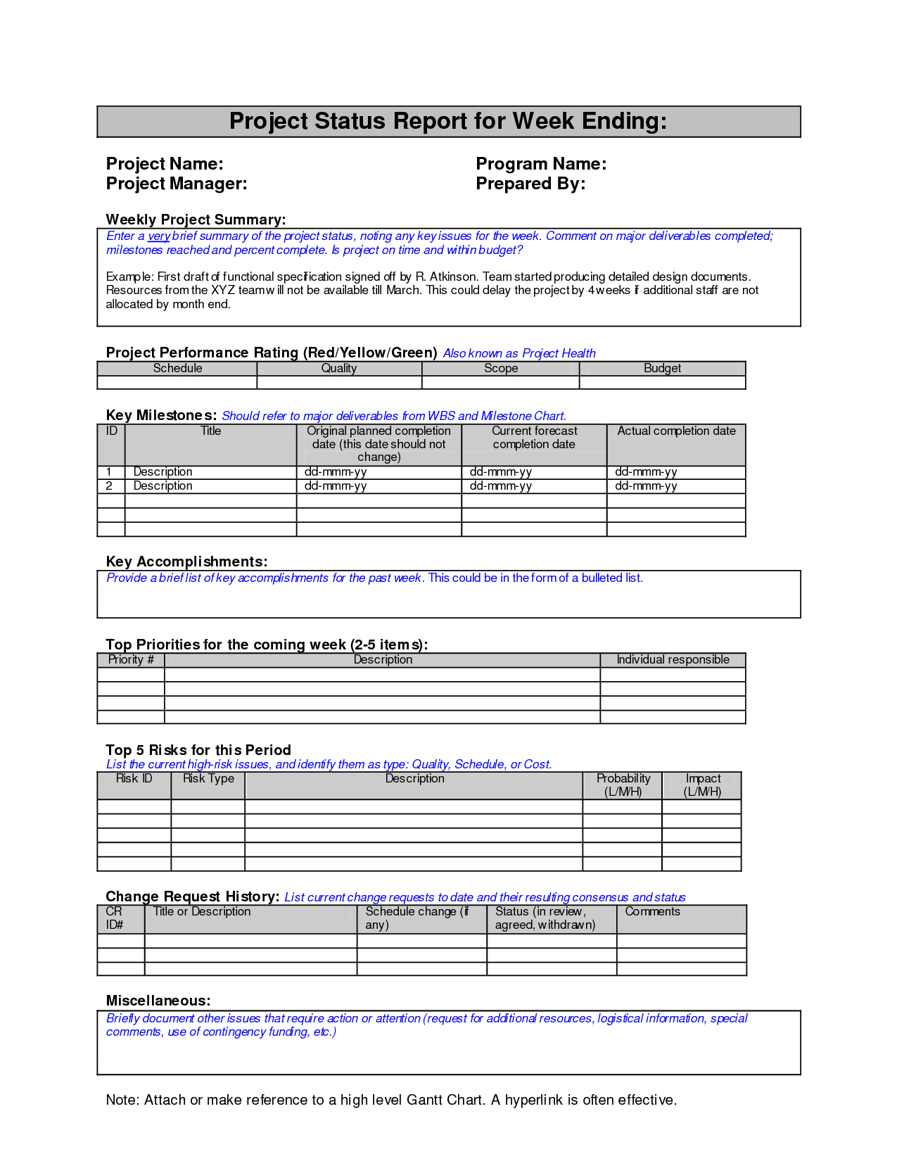 Weekly Project Status Report Sample – Google Search In One Page Project Status Report Template