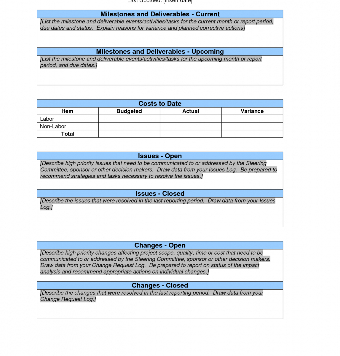 Weekly Project Status Report Sample Google Search Project Throughout One Page Project Status Report Template