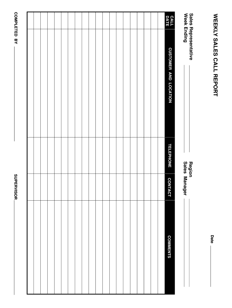 Weekly Sales Call Report – Fill Online, Printable, Fillable Pertaining To Sales Representative Report Template