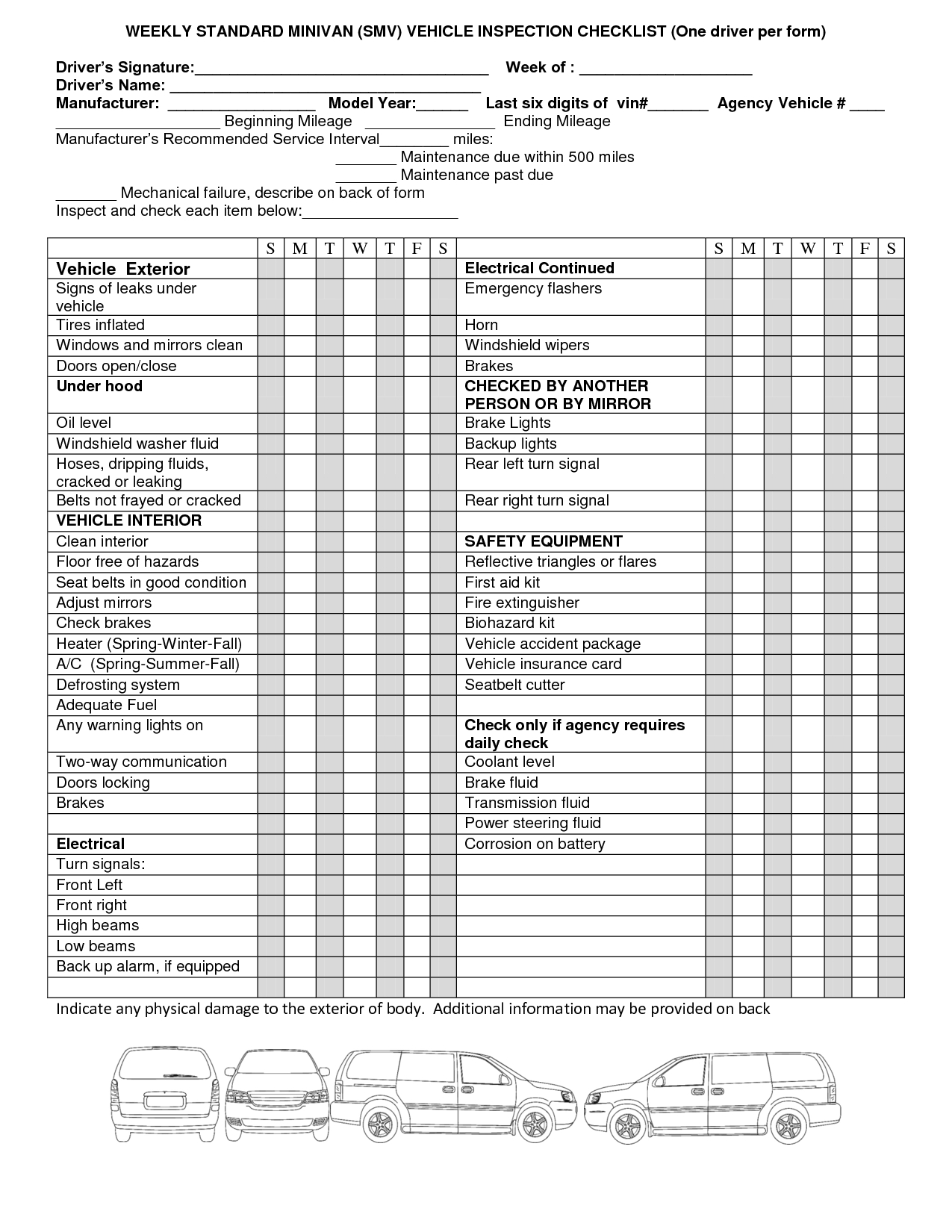 Weekly Vehicle Inspection Checklist Template | Vehicle Intended For Vehicle Checklist Template Word