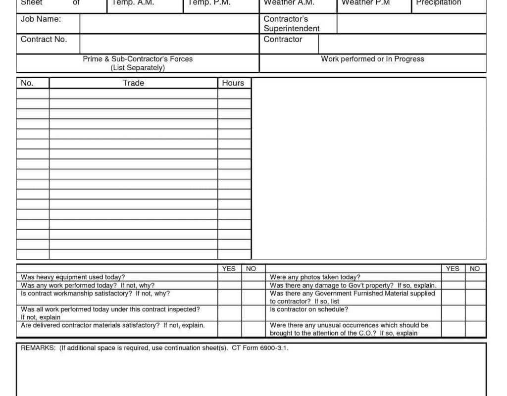 Welding Inspection Report Template Invoice Templates Format With Regard To Welding Inspection Report Template