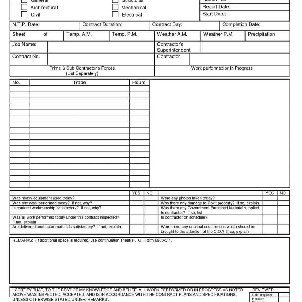 Welding Inspection Report Template Visual Weld Form Xls And Throughout Welding Inspection Report Template