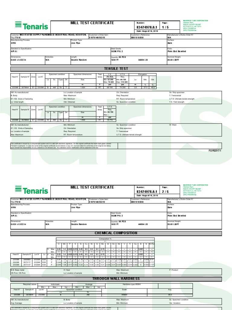 What Is A Mill Test Certificate (En 10204 2.1, 3.1, 3.2 Inside Hydrostatic Pressure Test Report Template