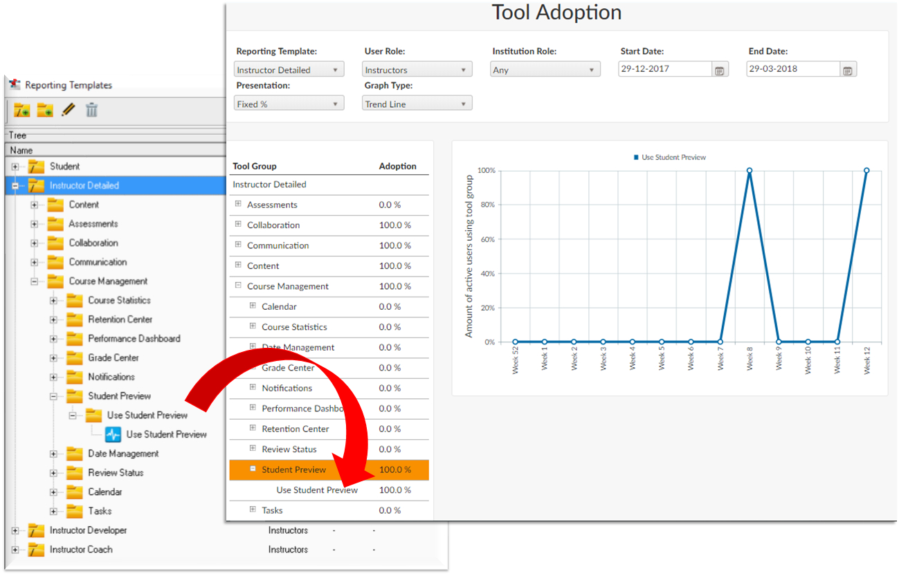 What Is A Reporting Template And Where Do I Find It? Within What Is A Report Template