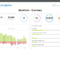 What To Include In Your Seo Report Template (Plus, Examples) inside Seo Monthly Report Template