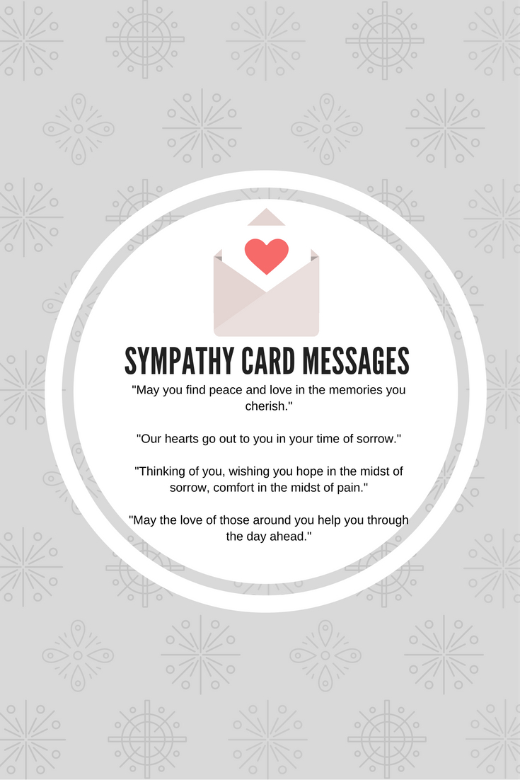 What To Write In A Business Sympathy Card: Some Sample Inside Sorry For Your Loss Card Template