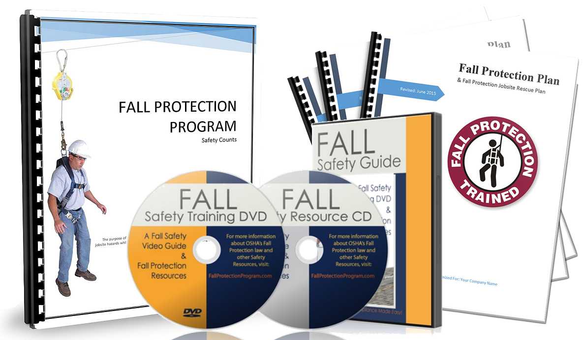 What's Included | Osha Fall Protection Program & Fall Inside Fall Protection Certification Template