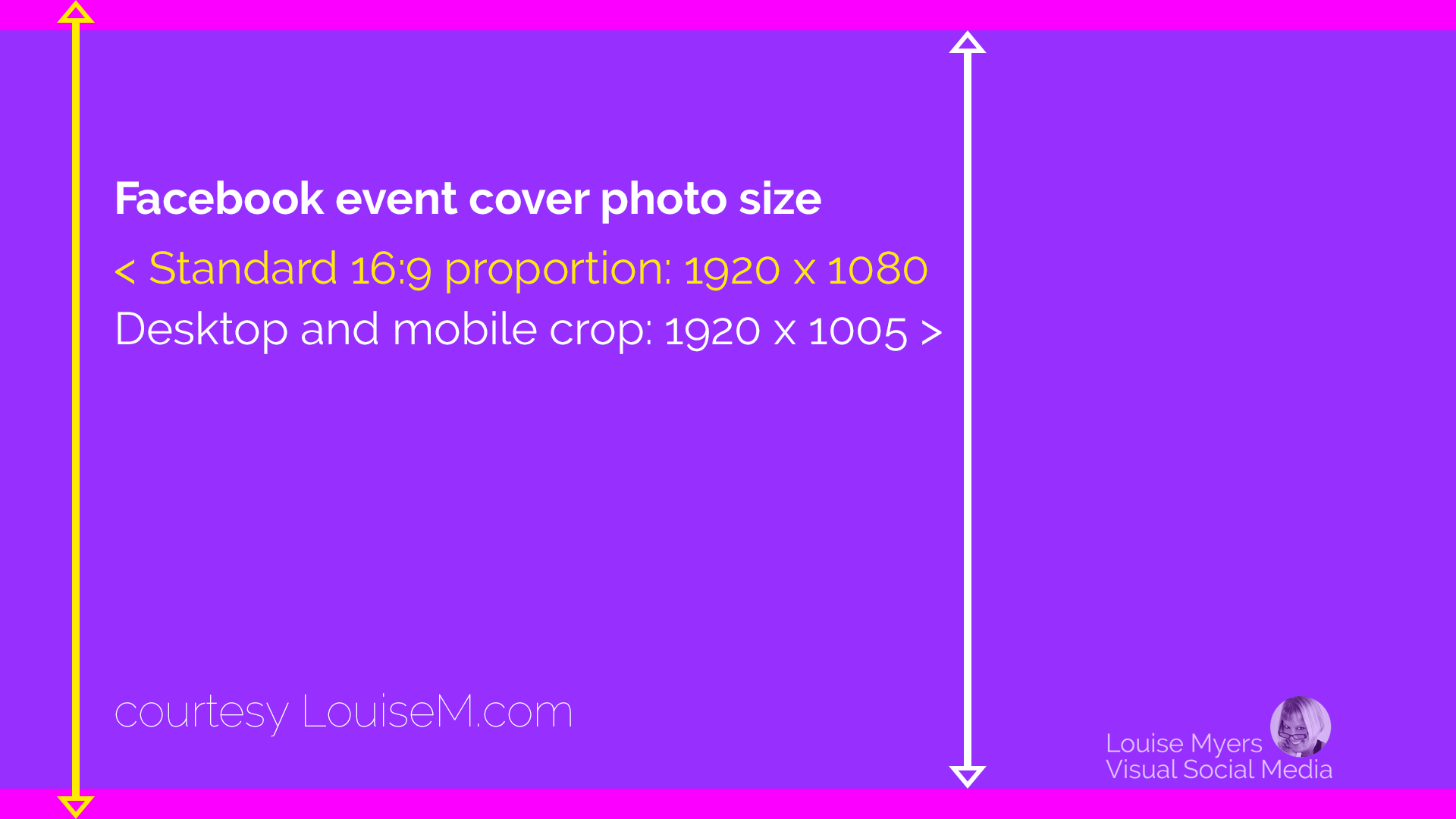 What's The Correct Facebook Event Image Size? 2019 Update Throughout Facebook Banner Size Template