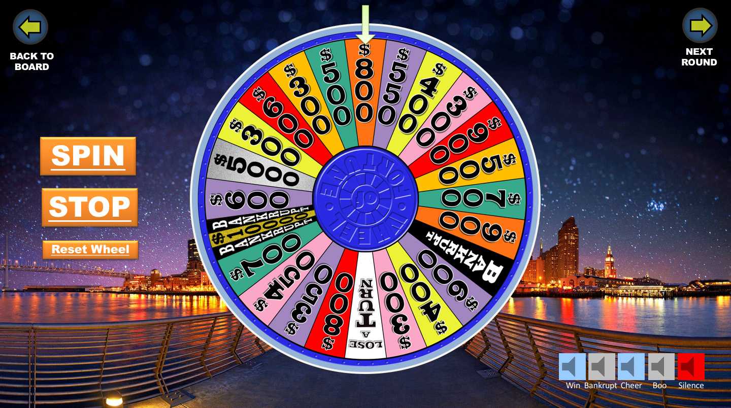 Wheel Of Fortune Powerpoint Game - Youth Downloadsyouth In Wheel Of Fortune Powerpoint Template