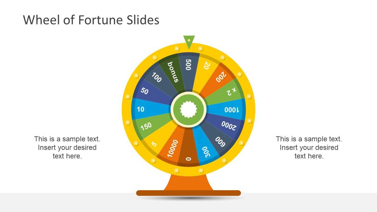 Wheel Of Fortune Powerpoint Template For Wheel Of Fortune Powerpoint Template
