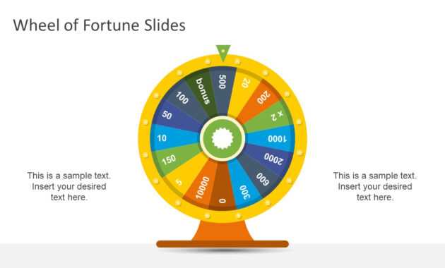 Wheel Of Fortune Powerpoint Template regarding Wheel Of Fortune Powerpoint Template