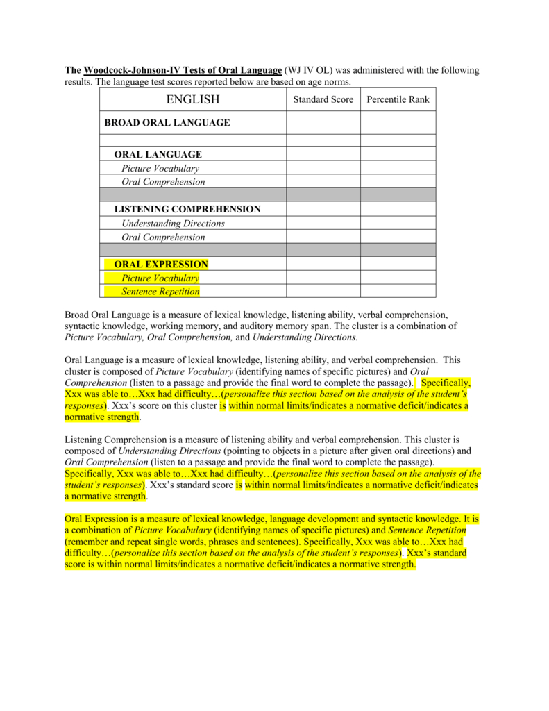 Wj Iv English Broad Oral Language (5) (3 For Wppsi Iv Report Template