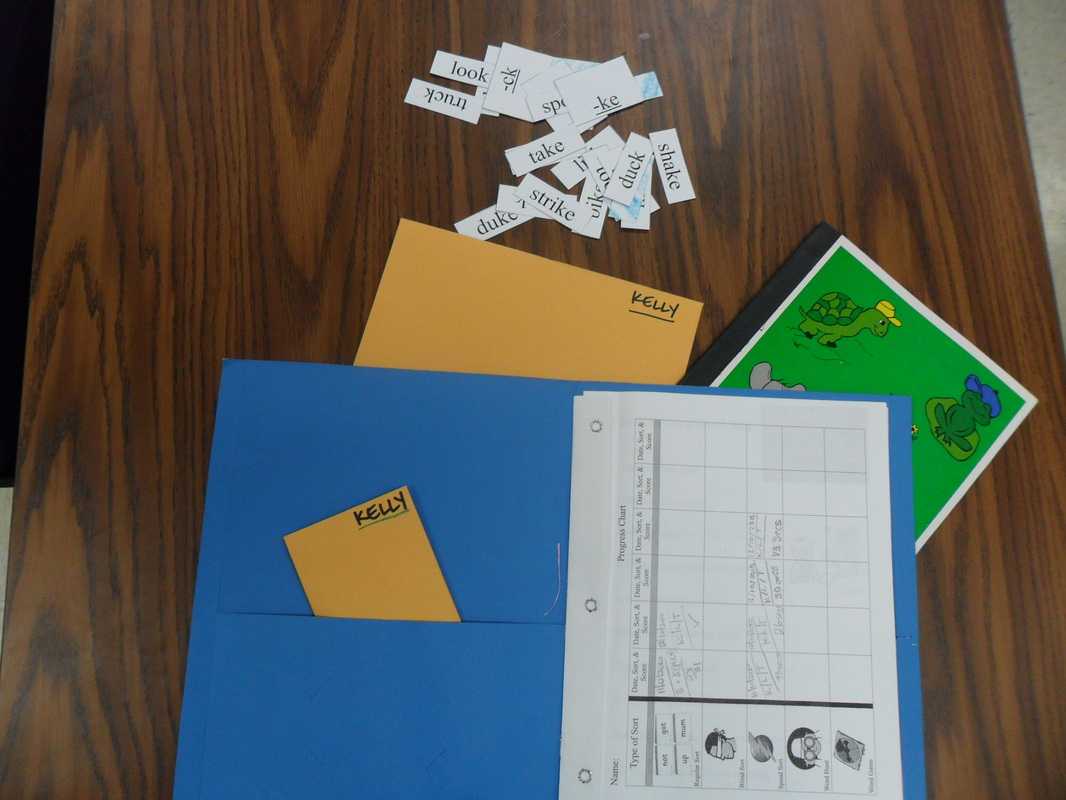 Words Their Way: Resources And Ideas – Ell Toolbox Pertaining To Words Their Way Blank Sort Template