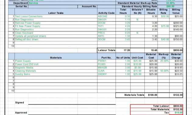 Workshop Job Card Template Excel, Labor &amp; Material Cost with regard to Job Cost Report Template Excel