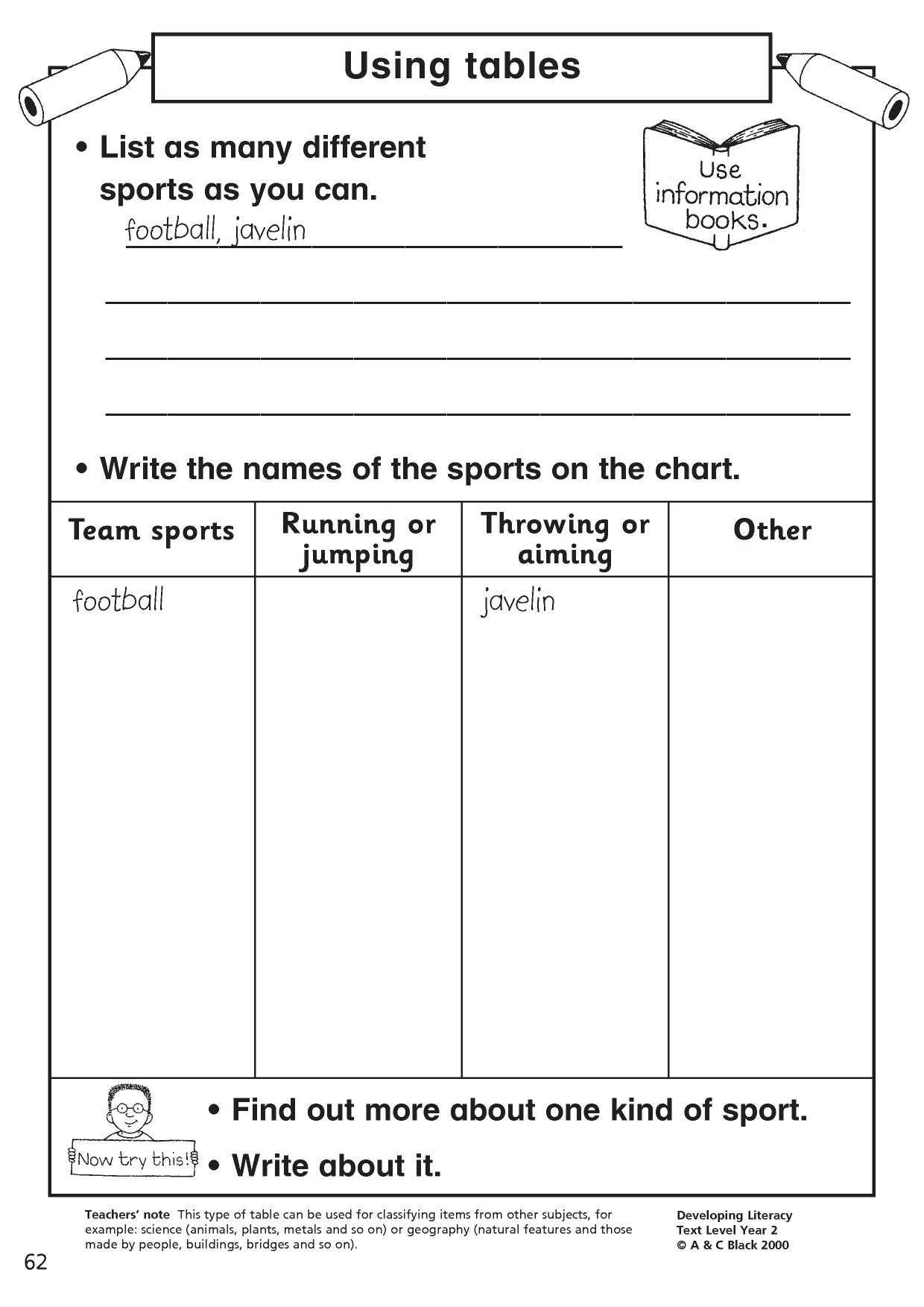 Writing Composition Resources For Eyfs And Ks1 – Teachit Within Report Writing Template Ks1
