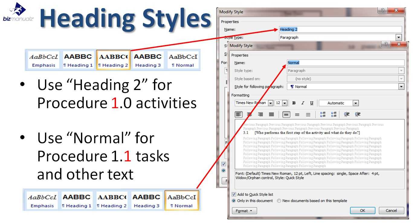 Writing Standard Operating Procedures (Writing Sop) | Bizmanualz With Regard To Free Standard Operating Procedure Template Word 2010