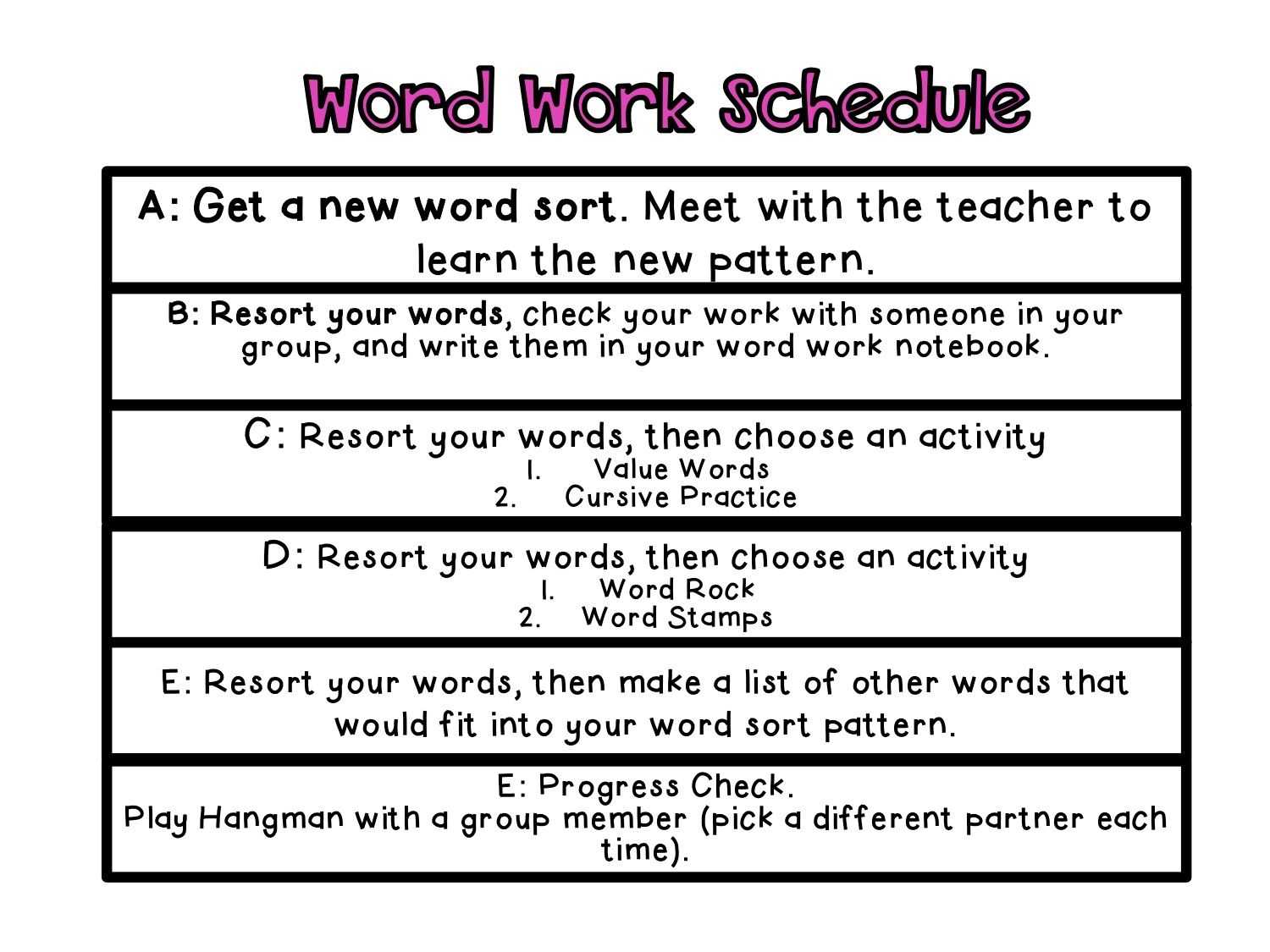 Wtw Words Their Way Word Work Routine/schedule | Words Their With Regard To Words Their Way Blank Sort Template