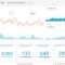 Xero Dashboard For Business And Marketing Agencies | Octoboard With Regard To Financial Reporting Dashboard Template
