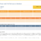 Yearly Employee Performance Review Template Template – Venngage Within Sales Manager Monthly Report Templates