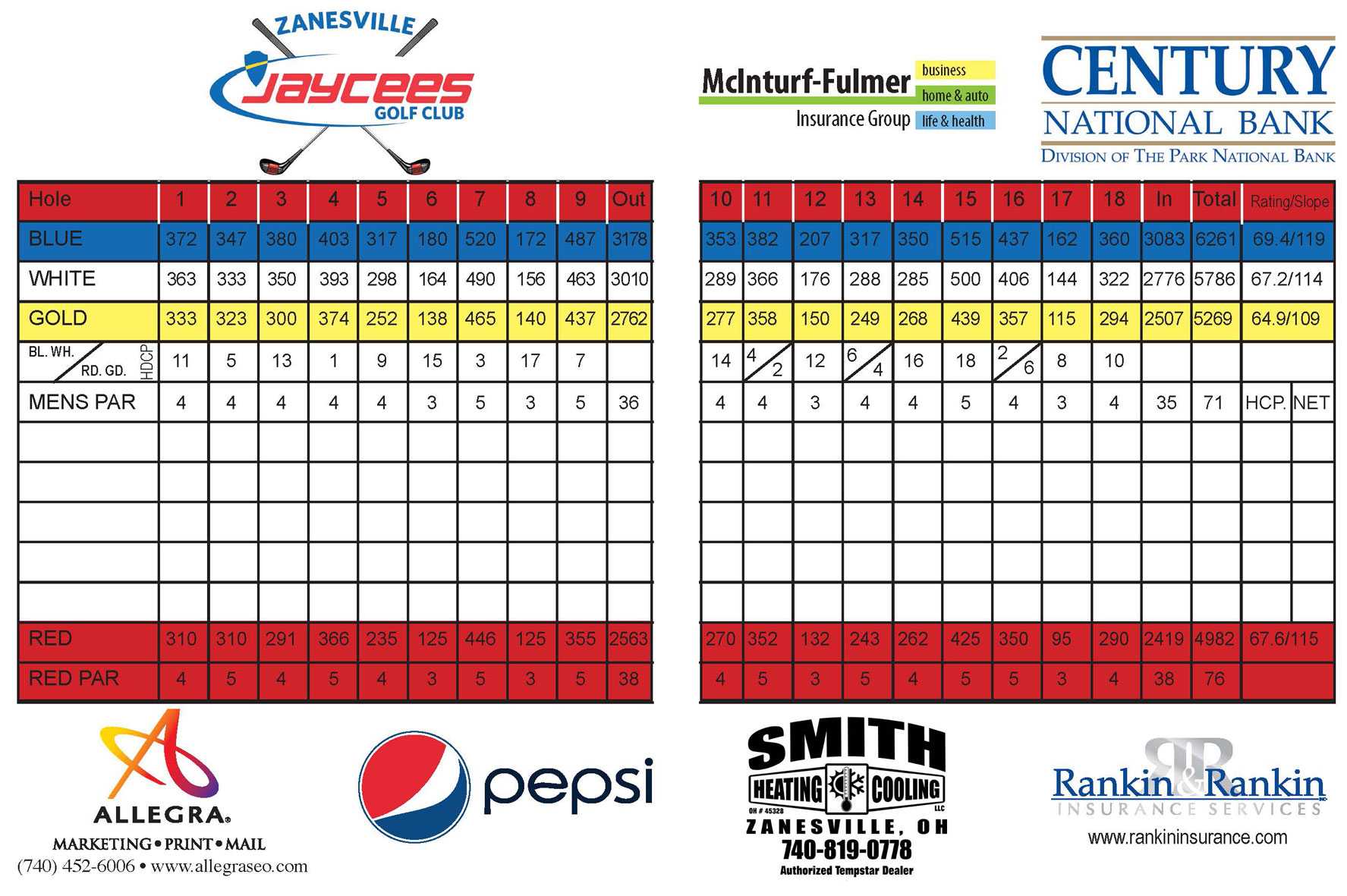 Zanesville Jaycess Public Golf Courses Pertaining To Golf Score Cards Template